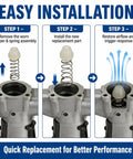 Easy installation steps for Slick Air Throttle Valve And Trigger O Ring Replacement For 1/2 3/4 1 Inch Pneumatic Impact Wrench.