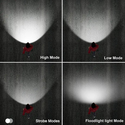 Different modes of Beast Mode Brightness Rechargeable Spotlight Flashlight with USB Output shown in action