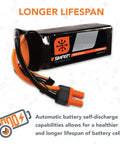 Smart RC LiPo Battery Pack 2200mAh 4S 14.8V 30C IC3 Connector EC3 Compatible With Built In Smart Chip displayed with lifespan info