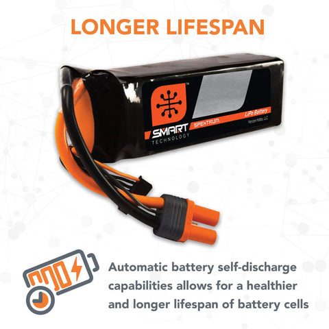 Smart RC LiPo Battery Pack 2200mAh 4S 14.8V 30C IC3 Connector EC3 Compatible With Built In Smart Chip displayed with lifespan info