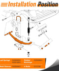 Installation diagram of Built To Last Rear Leaf Spring Swap Kit For Club Car Precedent Golf Carts showing components and positioning.