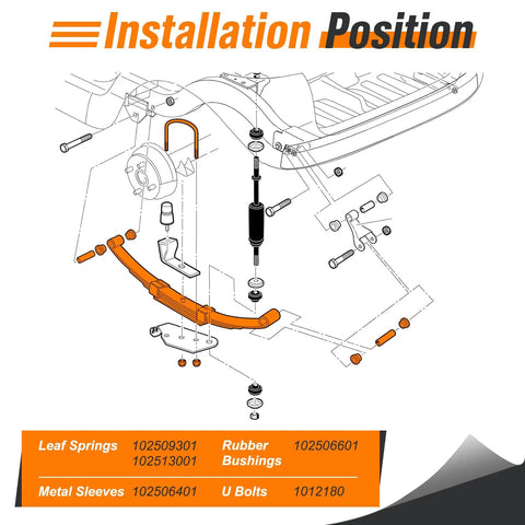 Installation diagram of Built To Last Rear Leaf Spring Swap Kit For Club Car Precedent Golf Carts showing components and positioning.