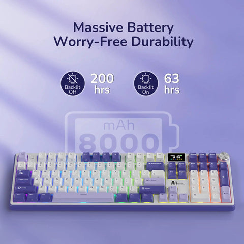 Premium Compact Wireless Mechanical Keyboard Equipped With Bright TFT Screen And Responsive Metal Dial for quick media tweaks and battery stats.