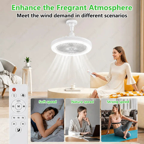Ceiling Fan With Light And Remote, 2800 Lumens LED Light Bulb Fan, Screw In E26/E27 Small Ceiling Fan With Light, 3 Speeds, Timer