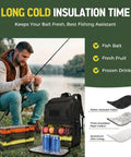 Man fishing by a lake with a black Fishing Backpack With Built In Cooler Water Resistant Tackle Bag next to him, holding gear.