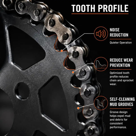 Close-up of Heavy Duty 53 Tooth Aluminum Rear Chain Sprocket For X1 Spark M Dirt Bike showing tooth profile features and chain engagement.