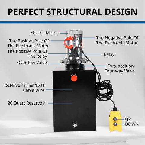 Beefy 12V DC Hydraulic Power Unit With 20 Quart Reservoir, 3200 PSI Single Acting Pump, Remote Control for Dump Trailers
