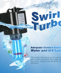 Turbo Swirl design of UV Filter For 10 To 40 Gallons With Turbo Swirl Design Submersible Internal Tank Filter 132 GPH With Timer