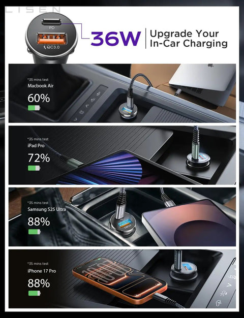 Dual USB C Car Charger 69W Fast Charging Cigarette Lighter Adapter For 12V Cars in use with MacBook, iPad, Samsung, iPhone