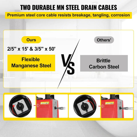 Comparison of durable mn steel drain cables, featuring flexible manganese steel vs carbon steel for the Heavy Duty Handheld Electric Drain Auger.