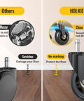 Comparison of office chair wheels showing Holkie rollerblade casters with clean, no-marking, scratch-free performance on floors.