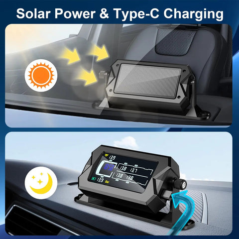 Ride-Ready TPMS For RV, Truck, And Trailer With 6 Sensors, 0-217 PSI, Bright 3-Level LCD Display And Time Display, Type-C And Solar Charging, 2-Minute Setup, 7 Smart Alerts For Pressure, Temperature, Leaks, Sensor Fault, And Battery, IP68. solar and Type-C charging display