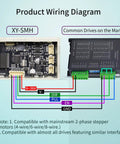 Four Wire Stepper Motor Controller With Large LCD Display For Industrial Automation wiring diagram with 4-wire motor connections