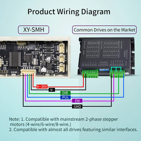 Four Wire Stepper Motor Controller With Large LCD Display For Industrial Automation wiring diagram with 4-wire motor connections