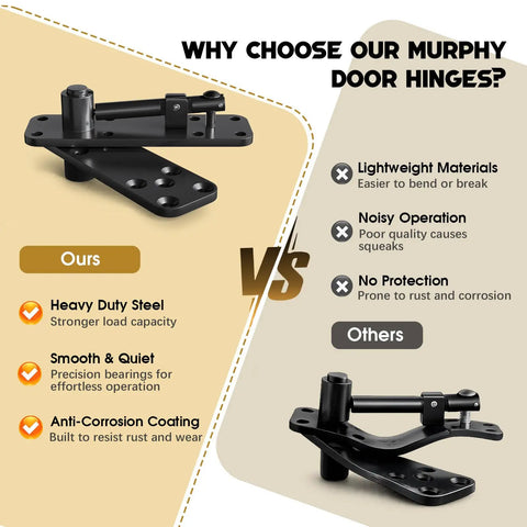 Hidden Door Pivot Hinge Heavy Duty Murphy Door Hardware With 580 Lbs Capacity Built To Handle Solid Wood Doors Sag Free For Secret Rooms And Fully Loaded Bookcases Invisible Design, black steel pivot hinge shown with our vs others comparison