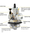 Diagram of PWK 24mm Carburetor Throttle Assembly with labeled features for Predator 212cc 196cc 200cc 224cc Engines.
