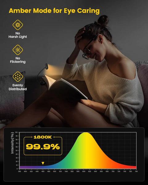 Woman reading with Horizontal ET-Head Reading Light For Bedtime With Eye Care, 3 Color Temperatures And 5 Brightness Levels, amber mode.