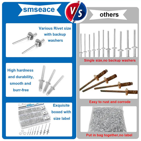 Comparison of 600 Pieces Stainless Steel Pop Rivet Kit Pro Grade With Washers In 9 SAE Rivet Sizes And 3 Washer Sizes, labeled organized box vs others.