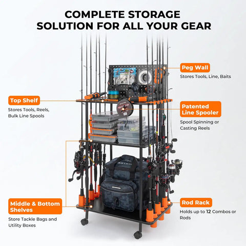 Indoor Fishing Rod Storage Cart For 12 Combos With A 3 Tier Tackle Rack And Peg Wall Built In Line Spooler Mobile Tackle Storage Cart With Locking Wheels Ultimate Gear Organizer For Home Garage Or Boat Shed