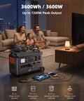 Heavy Duty Portable Power Station Packing 3600Wh Juice And 3600W Real Output in use during family gaming night.