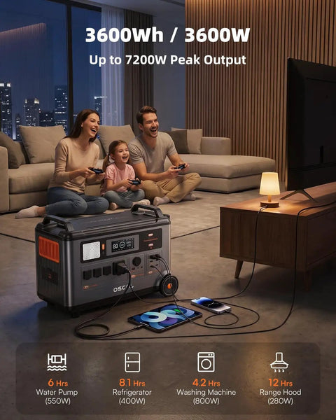 Heavy Duty Portable Power Station Packing 3600Wh Juice And 3600W Real Output in use during family gaming night.