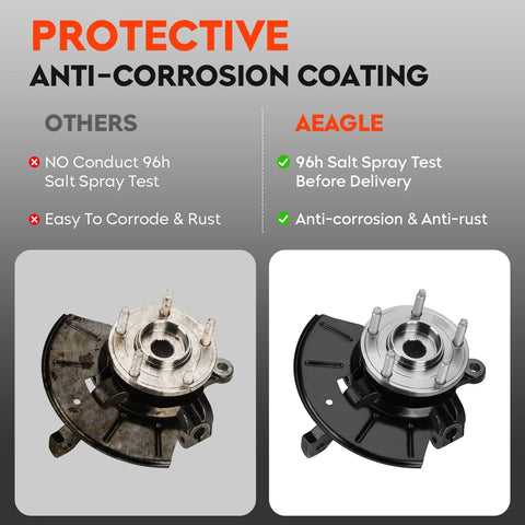 Comparison of heavy duty steering knuckle and wheel bearing hub assembly replacement for Ford Escape 2005 2012, featuring anti-corrosion coating.