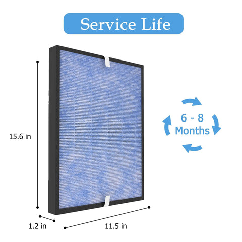 MSA3 MSA3S Compatible 3 In 1 H13 True HEPA Filter Replacement dimensions and lifespan visual