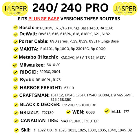 240/240 PRO compatibility chart listing various router brands and models suitable for plunge base versions.