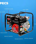 Beast Of A Gas Powered Trash Pump 2 Inch, 158 GPM, 7.5 HP 212cc engine with labeled controls and fittings for easy operation.
