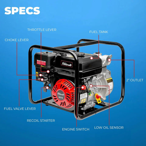 Beast Of A Gas Powered Trash Pump 2 Inch, 158 GPM, 7.5 HP 212cc engine with labeled controls and fittings for easy operation.