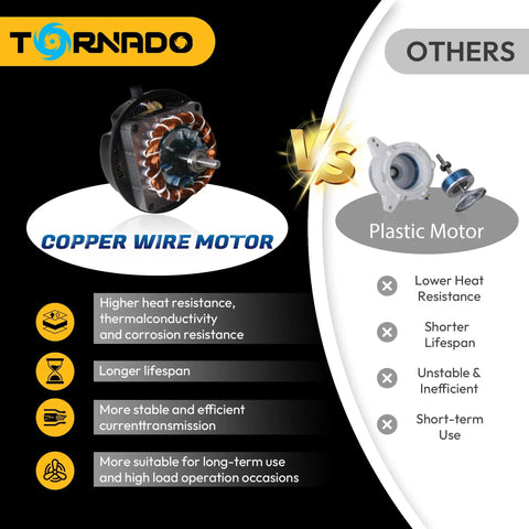 Comparison between copper wire motor and plastic motor, highlighting benefits in durability and efficiency.