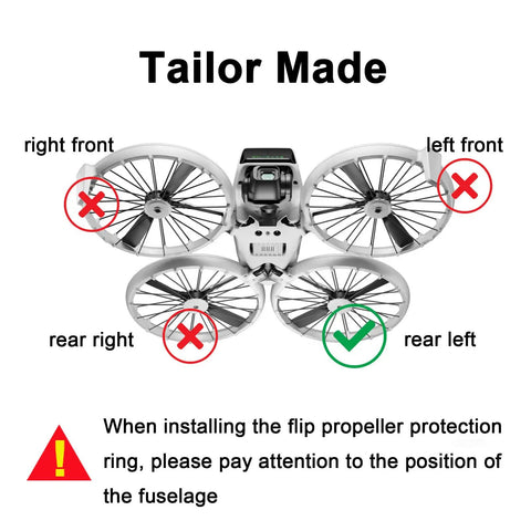 Drone diagram showing correct rear left arm for Left Rear Arm Shell Replacement For DJI Flip Drone Body Fuselage Guard Protective Cover