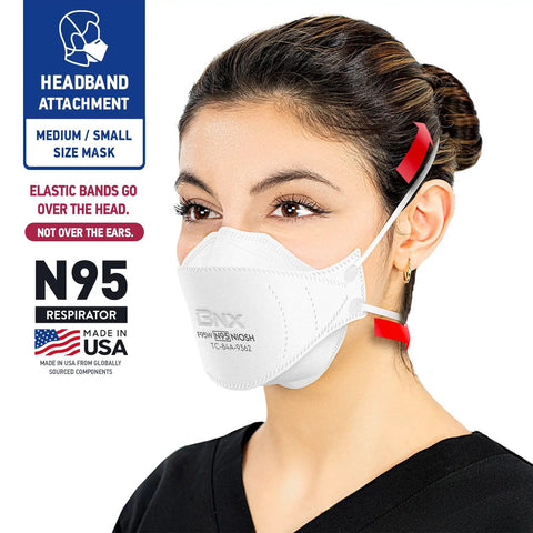 Person wearing Pro Grade NIOSH Approved N95 Particulate Respirator Mask Made In USA Tri Fold Cup Fish Style with headband strap