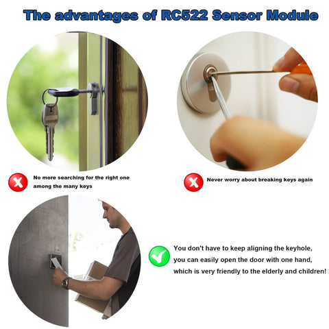 Advantages of RC522 Sensor Module with images showing key access, door unlocking, and simplified operations for easy use.