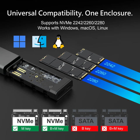 Sleek Aluminum M.2 NVMe SSD Enclosure With Smart Cooling Fan and hassle-free setup, showing support for NVMe 2242, 2260, 2280.