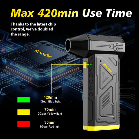 High Speed 150000 RPM Electric Air Duster Ditch Canned Air Portable Blower for Computer Keyboard Car and Home Cleaning