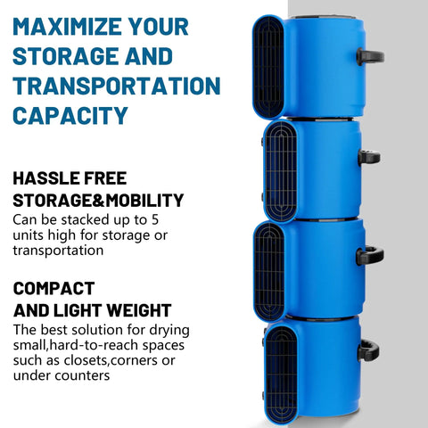 Stacked Beast Heavy Duty Industrial Air Mover Blower Fan One Third HP 1200 CFM with text about storage and mobility benefits.