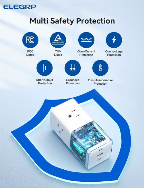 Six In One Power Strip With Surge Protection Three AC Outlets Two USB C Ports 65W Fast Charging And One USB A 18W shown with safety icons