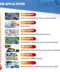 Application chart for Pro Grade 110V 850W Soldering Hot Plate Station With LED Display And Microcomputer Control, 200x200mm Heater temperatures.