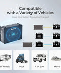 Road Warrior 50 Amp Dc To Dc MPPT Battery Charger 12 Volt Dual Input Smart System Plug And Play Kit for RVs, trucks, SUVs, and marine vehicles.