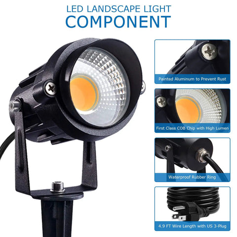 Close-up of Outdoor LED Landscape Spotlights 12W 120V Waterproof with spike stakes, showing COB chip and rubber ring.