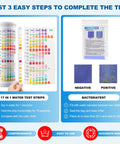 No Sweat 21-In-1 Home Water Test Kit With 145 Strips And Four Bacteria Checks for tap or well water instructions and samples.