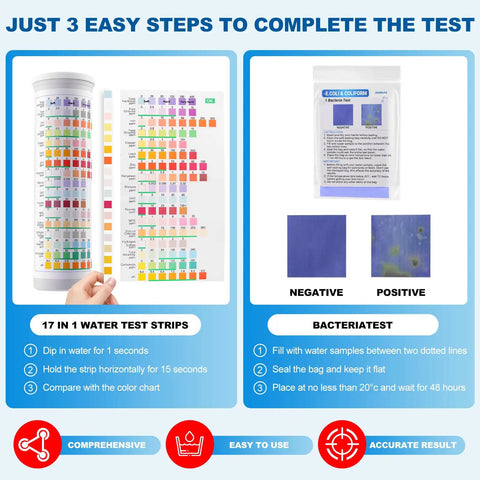 No Sweat 21-In-1 Home Water Test Kit With 145 Strips And Four Bacteria Checks for tap or well water instructions and samples.