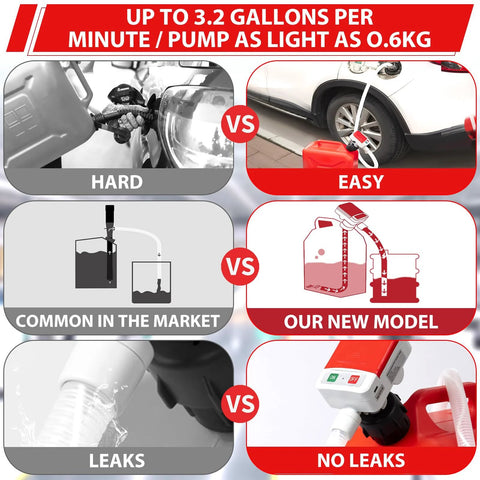 FEEDRON automatic fuel transfer pump with auto-stop and 51-inch hose; battery/USB powered with 4 adapters for oil, diesel, gasoline.
