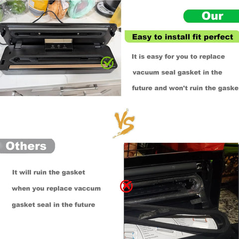 GERYON E2900/E2901 vacuum sealer gasket kit with upper and lower foam gaskets (6 pieces); front and side view collage.