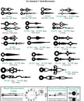 Battery movement hands chart for standard 'I' shaft movements featuring various designs and sizes for clock repair.