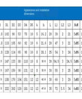 DZ3S electromagnetic brake dimensions and installation table showing d, D1-D5, L1-L3, β.