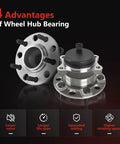 Beefed-Up Rear Wheel Bearing Hub Assembly With ABS Fits 2015-2019 Hyundai Sonata, 2016-2021 Tucson, 5 Lug, benefits shown