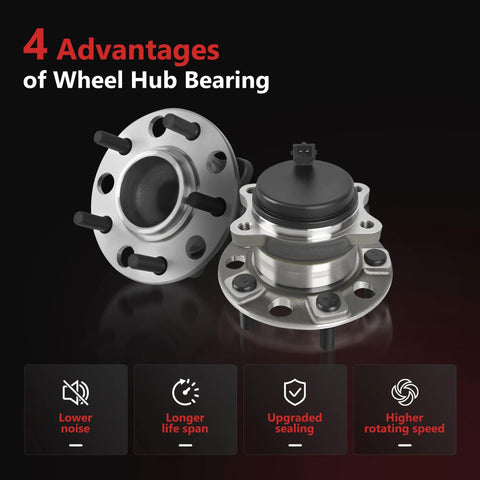 Beefed-Up Rear Wheel Bearing Hub Assembly With ABS Fits 2015-2019 Hyundai Sonata, 2016-2021 Tucson, 5 Lug, benefits shown
