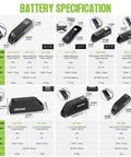 Battery specifications for Beefy 48V 500W 750W Rear Hub Motor Kit For E Bike With Battery And Display Options Waterproof IPX5.